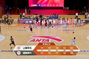 开云体育下载-CUBAL女篮全国赛-马天雨12+8 沈思渝16分 上海交大胜湖南师大