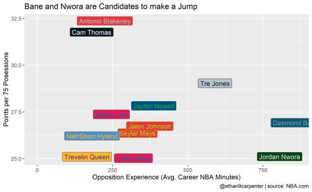 1630066468377078804.jpg returning_scorers.jpg